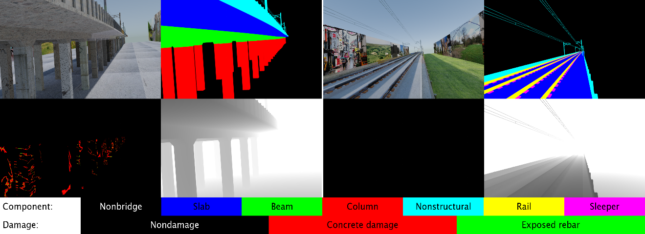 Example images and annotations from the Tokaido dataset